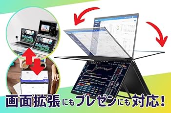 Amazon.co.jp: 15.6インチ デュアル モバイルモニター トリプル