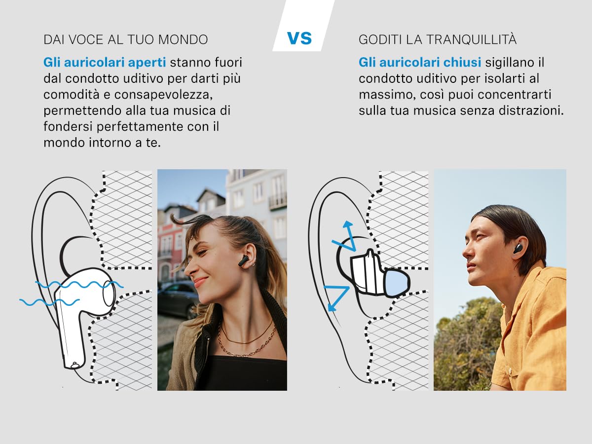 Sennheiser ACCENTUM Open Wireless Earbuds - Sound Dynamic Bluetooth 5.3 - Dettaglio