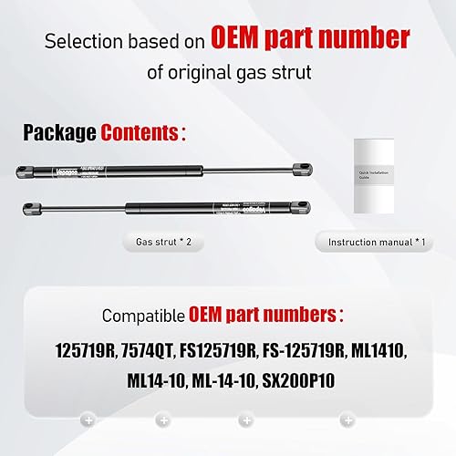 Miniatura 4 de Vepagoo C1608054 - Soporte de gas de 20 pulgadas, 100 lb450N, resorte de choque para caravana, cama Queen, cámper, camión, remolque, cama, cubierta