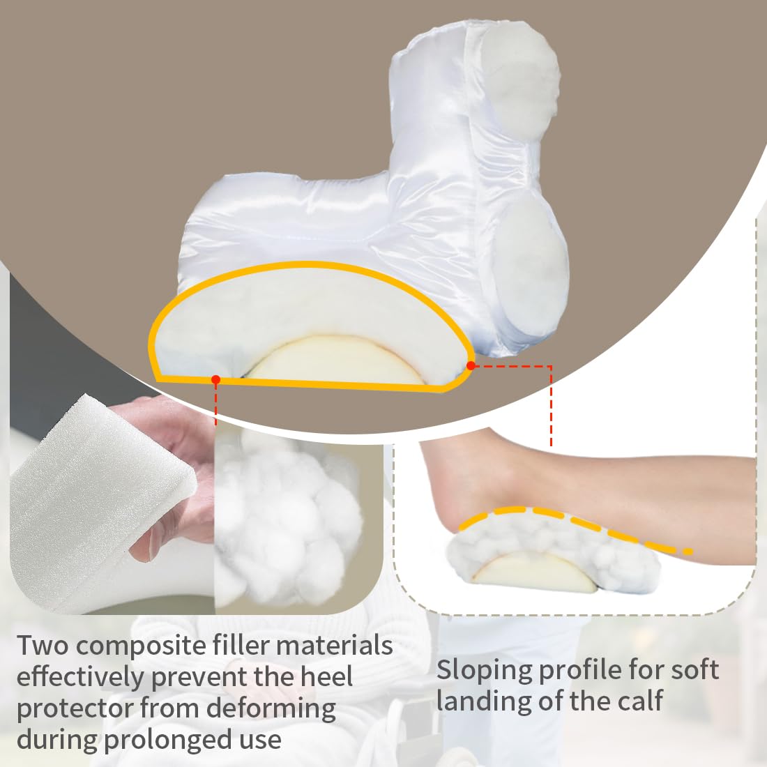 2 Pcs-Single Person Use Heel Protectors for Pressure Sores and Foot Pain Relief, Open Heel Design Foot Pillow for Bed Sores, Ulcers & Injury,Suitable for Elderly,Bedridden Patients