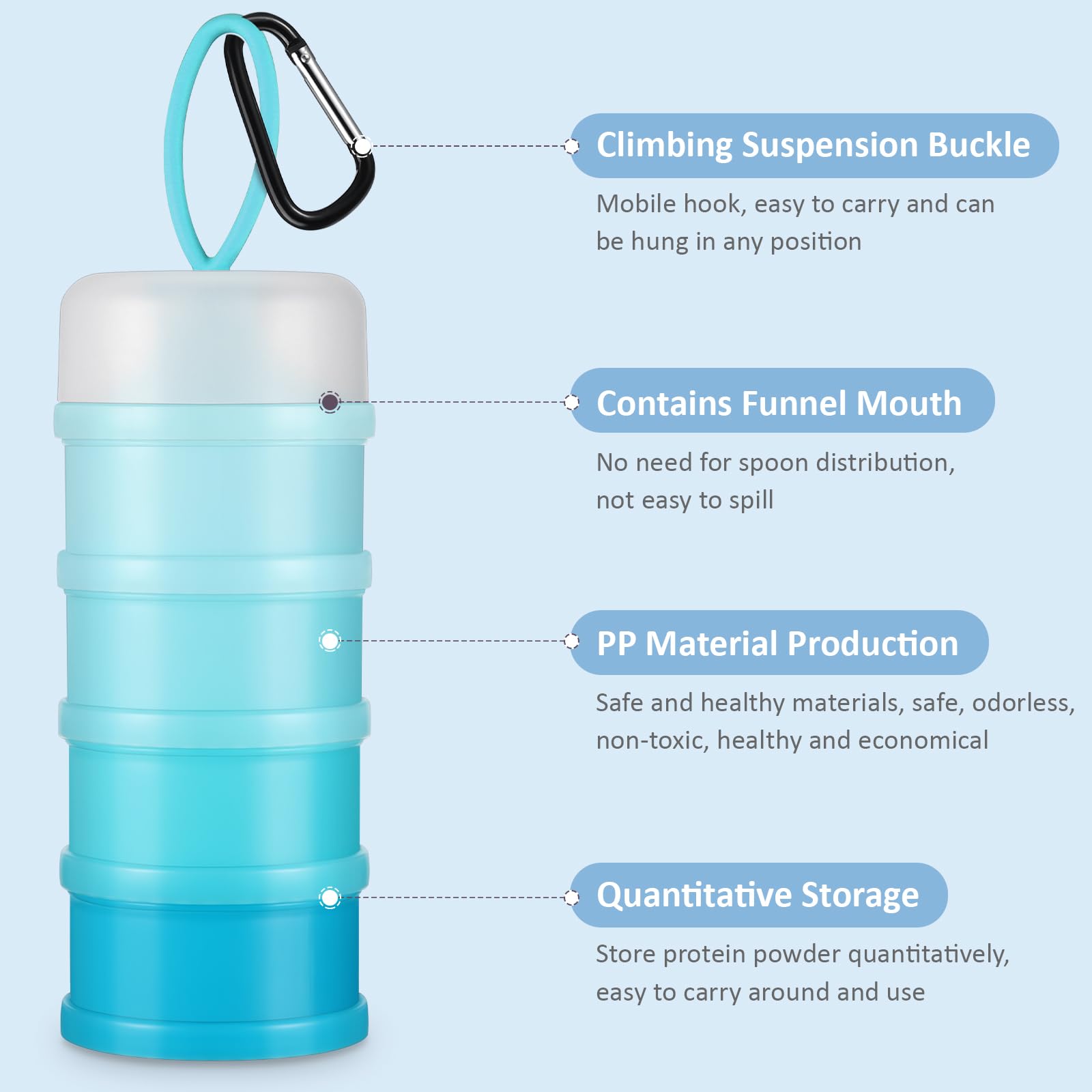 Baderke 2 Pcs Protein Powder Container With Funnels Stand, 4 Stackable Leakproof Protein Powder Dispenser, Portable Keychain Powder Container For Workout, Fitness, Travel(Gray, White - View #4