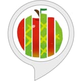 ひとつとびフルーツ