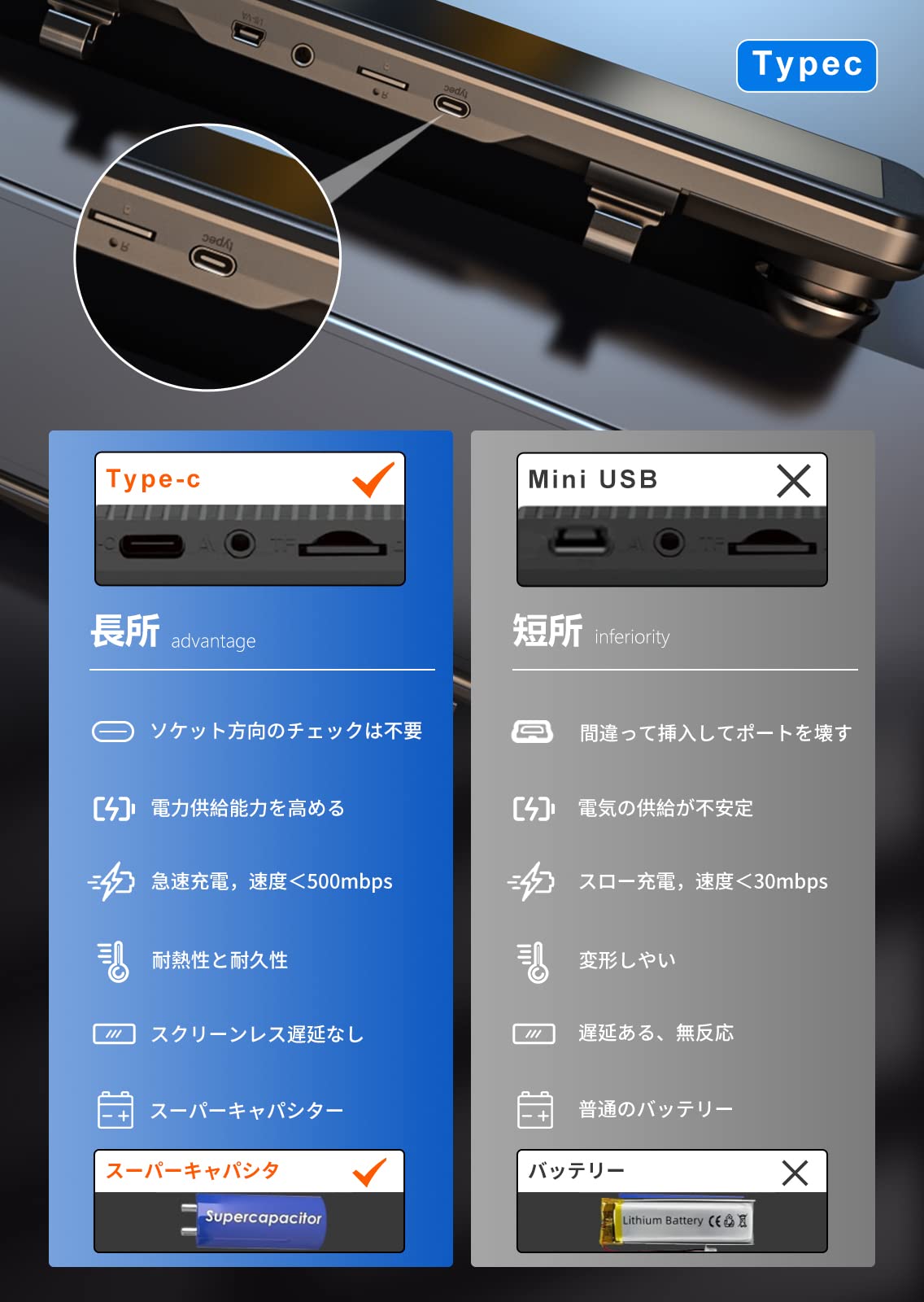 Amazon.co.jp: JOMISE ドライブレコーダー ミラー型 4K UHD
