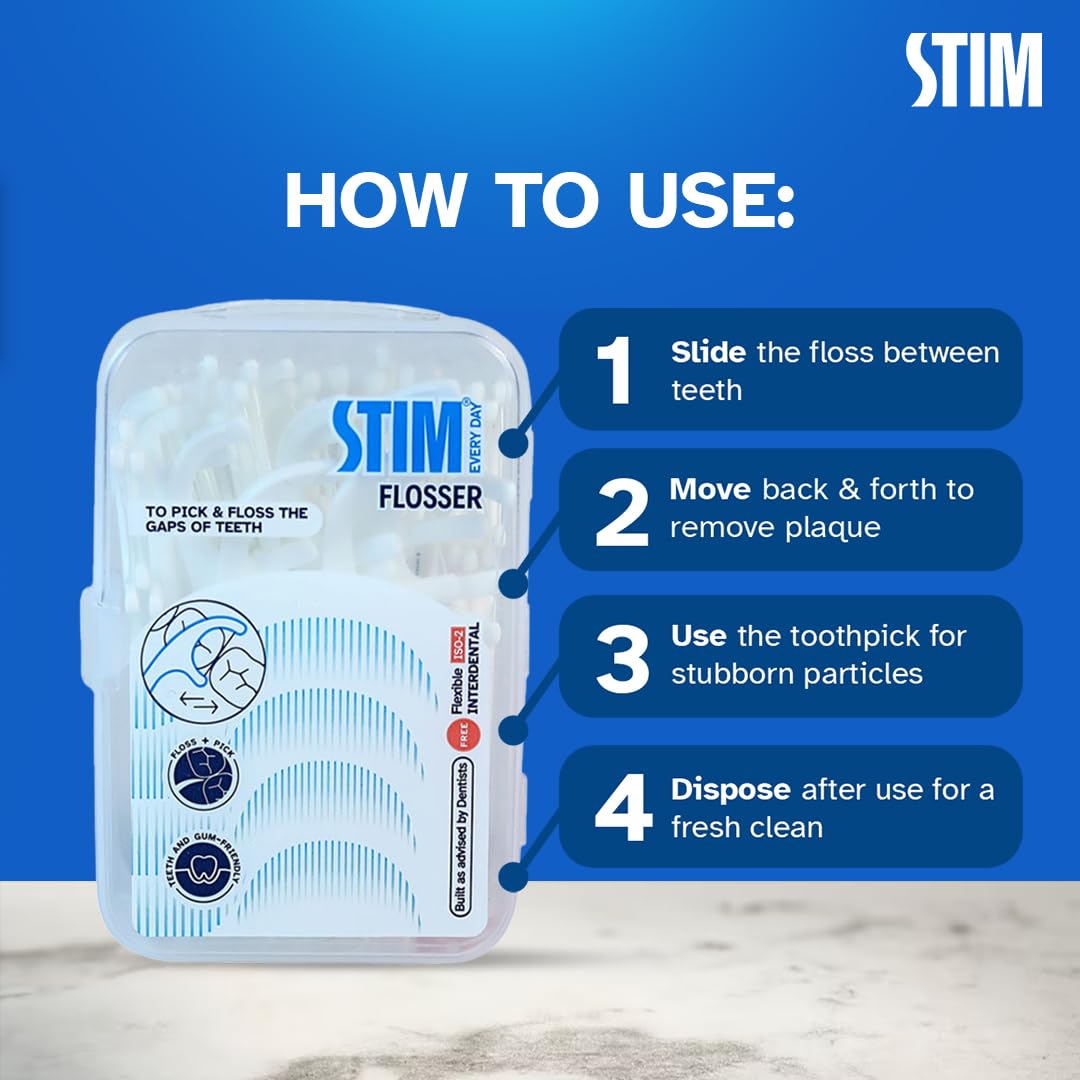 STIM Flosser | Removes Plaque and Food Between the teeth | Toothpick on the back side | Now with Improved Design (Pack of 2) - Image 6 thumbnail