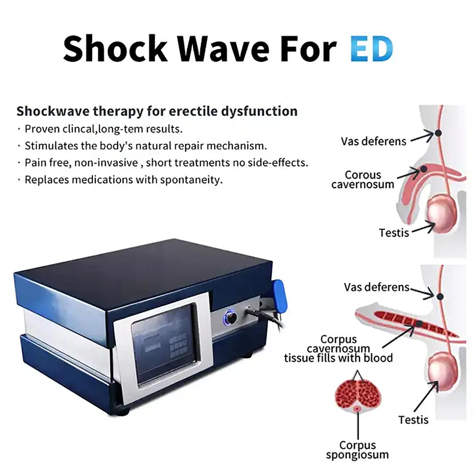 Macchinaperterapiaextracorporea Ad Onde D'urto,Strumento per Fisioterapia Ad Onde D'urto ED con 6 Aree Terapia Fisica Profonda,intensità Regolabile da 0,5 a 10bar,per Salone Bellezzadomestico