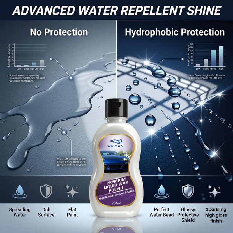 Image of Premium Liquid Car Wax, Restores Car Paint Gloss and Lustre, Water Repellent, UV Protection for car and Bike -200 ML