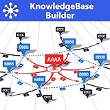 datenbank erstellen lassen 3D-Ansicht KnowledgeBase Builder Free