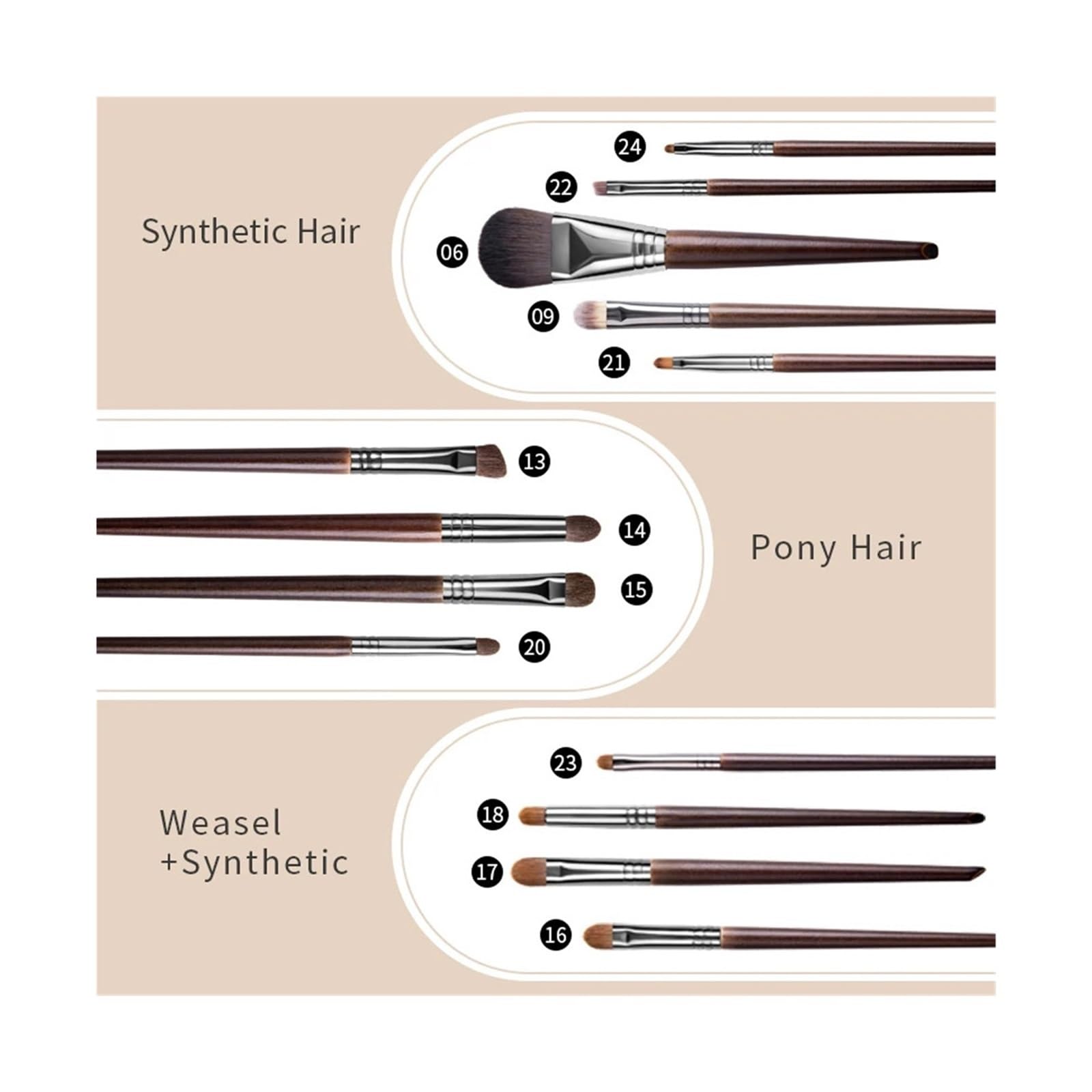 Zestaw pędzli do makijażu Pro Zestaw cieni do powiek Podkład do pudru Eyeliner Rzęsy Pędzel do makijażu ust Zestaw narzędzi kosmetycznych Hot (Color : 8pcs 45111213141920)