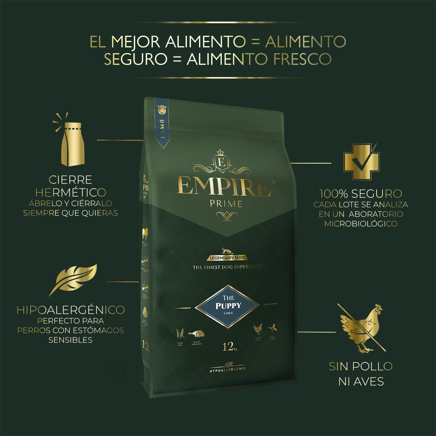 Empire Prime - Alimento para perros monoproteína de 12 kg para cachorros y perros jóvenes de razas pequeñas y medianas, cordero fresco, hipoalergénico, sin pollo, sin gluten, natural