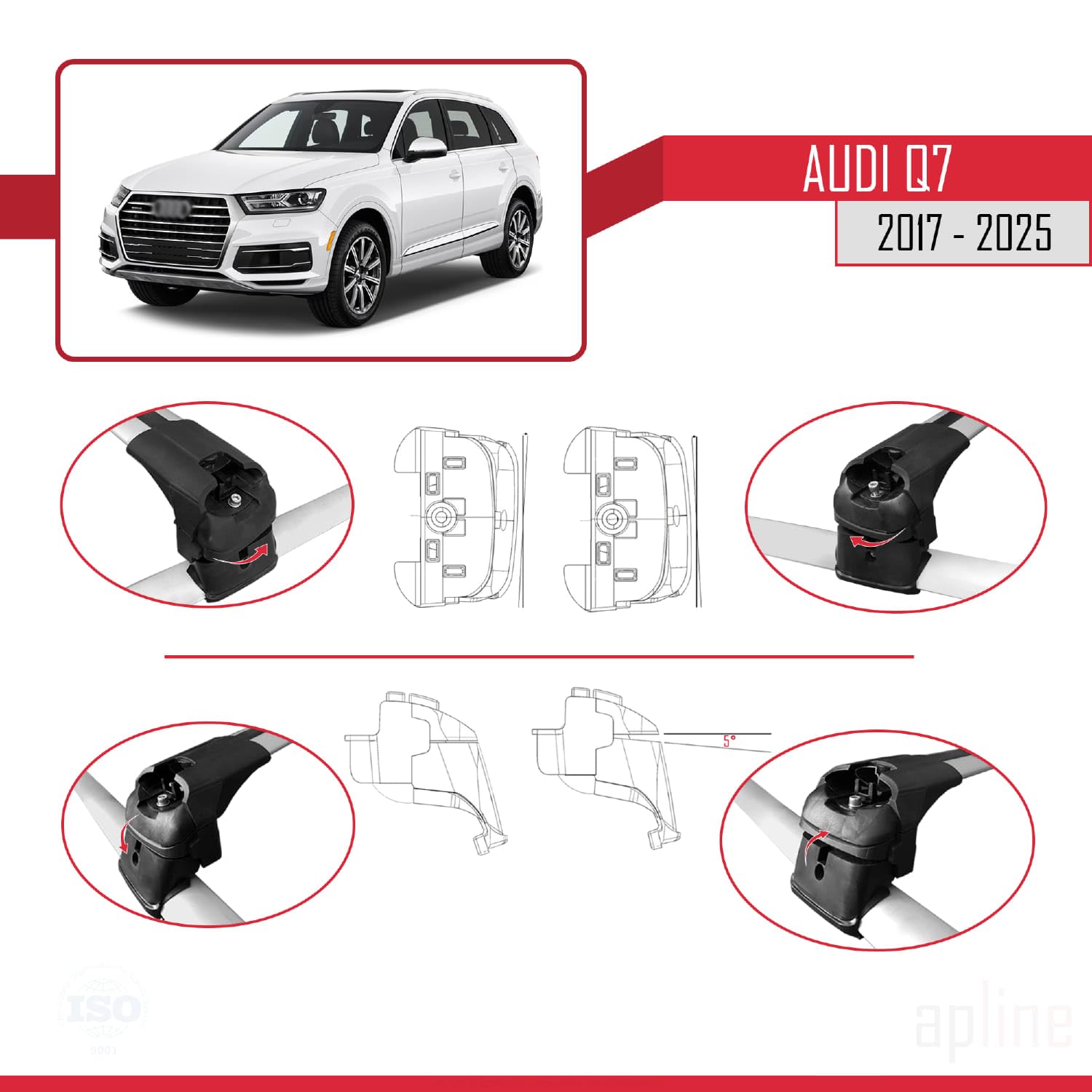 Dakdragers Audi Q7 - Turtle Benelux