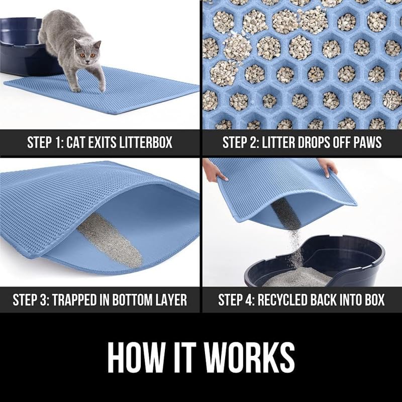 Image of Cat Litter Mat 16x20 Inch - Double Layer Open Edge Design, Waterproof & Urine Proof, EVA Material, Durable and Washable Litter Trapping Mat (Medium, Blue)