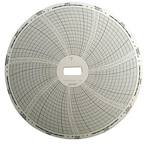 Supco S20120F7 Replacement Chart Paper; rec Chart 7 Day -20 to +120F