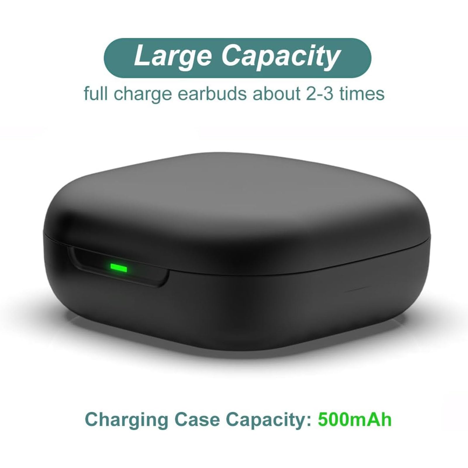 Asixxsix Custodia di Ricarica per Auricolari con Batteria 500mAh, Tipo C,