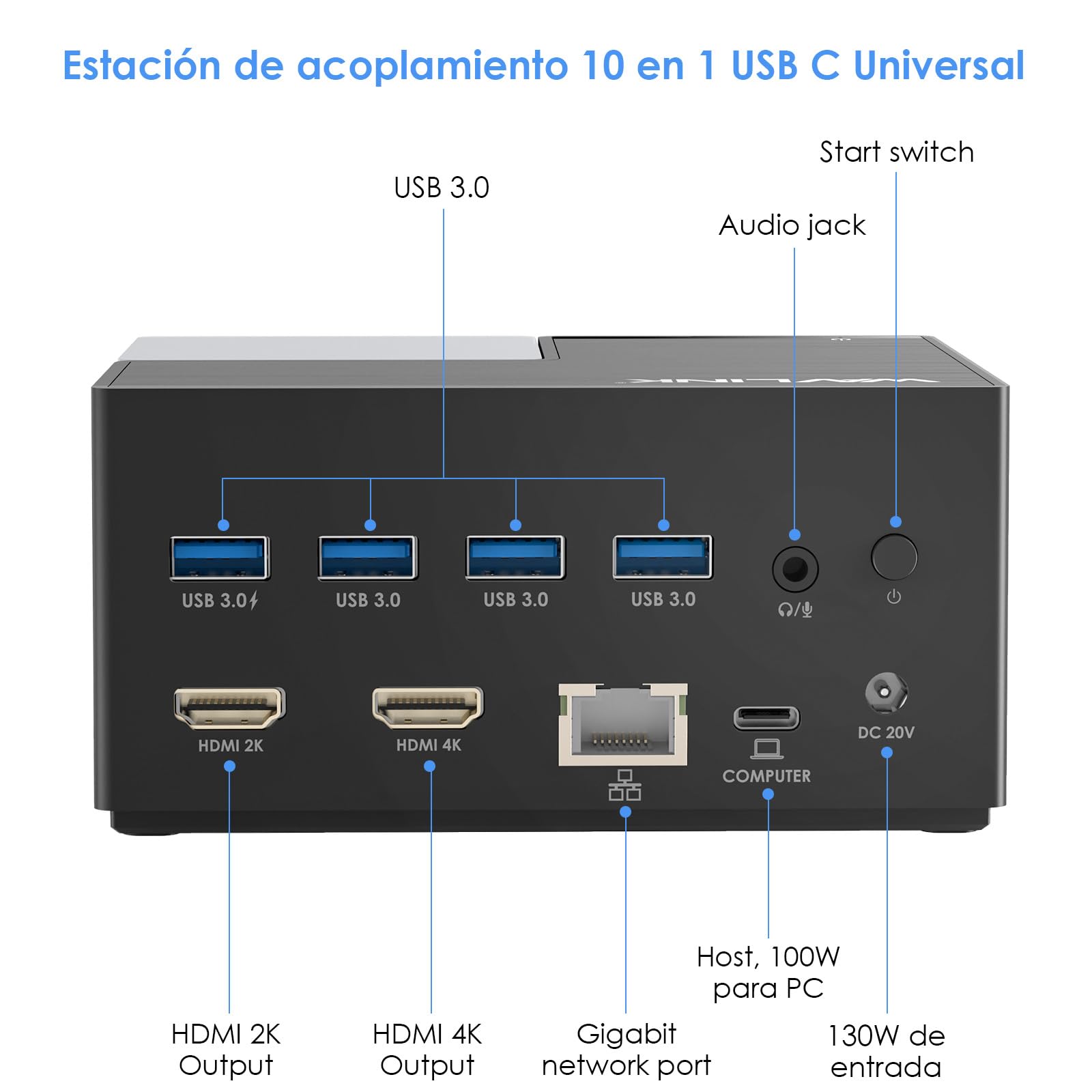 WAVLINK Estación de Acoplamiento USB-C con Dos monitores y 2 Puertos HDMI, estación de Acoplamiento con Doble HDMI, Entrada PD de 130 W, 4 Puertos USB-A, Gigabit Ethernet, Audio, Compatible con Mac