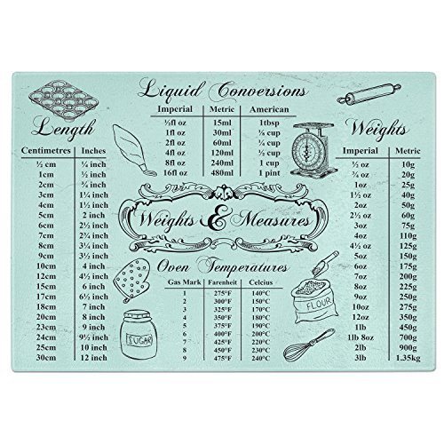 Weights & Measures Tempered Glass Chopping Board (Large)