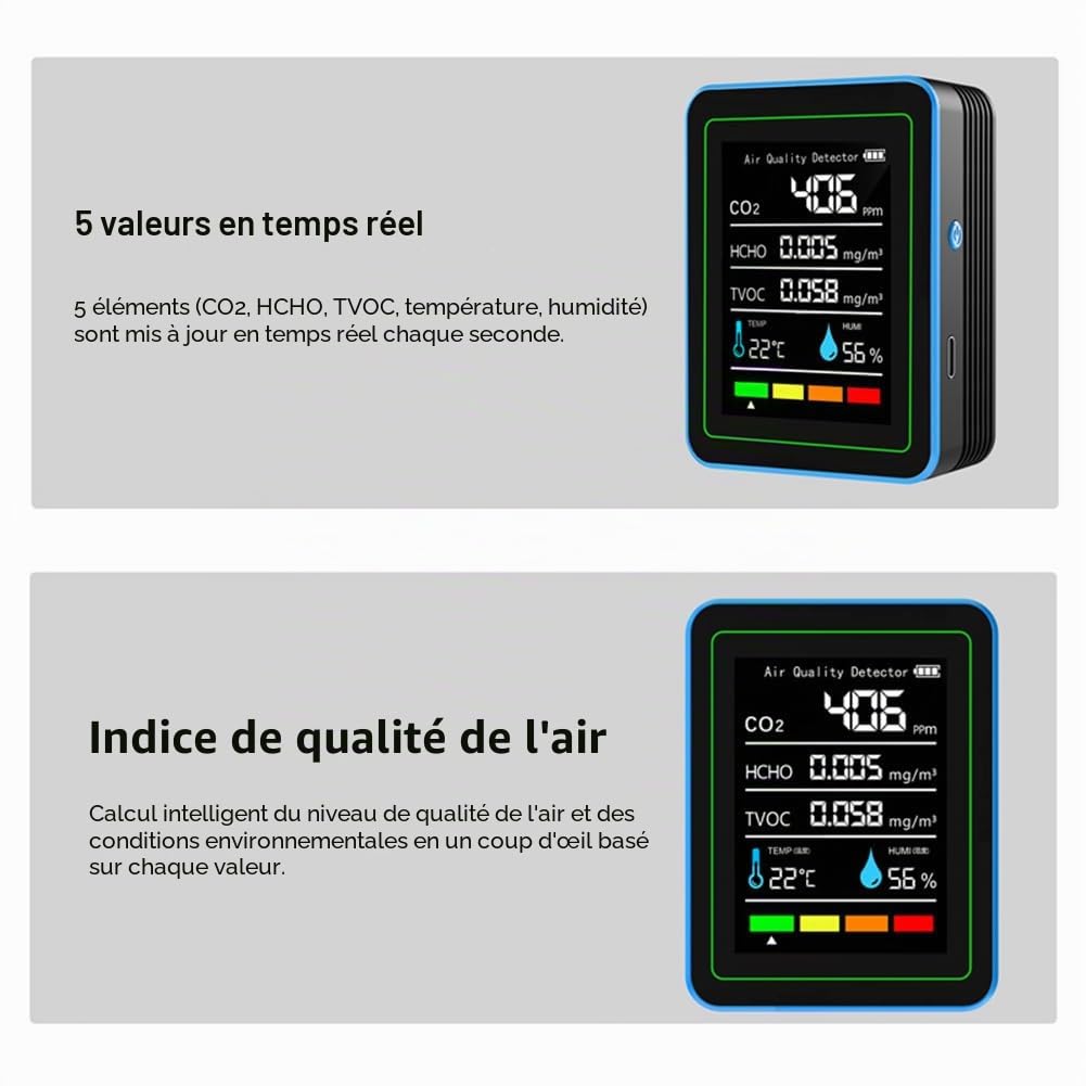 Détecteur de CO2 Moniteur de Monoxyde de Carbone, Moniteur Qualité de l'Air 5-en-1, Détecteur d'air, Charge USB, Mesure Température et Humidité, Portable, Moniteurs de Formol pour Maison
