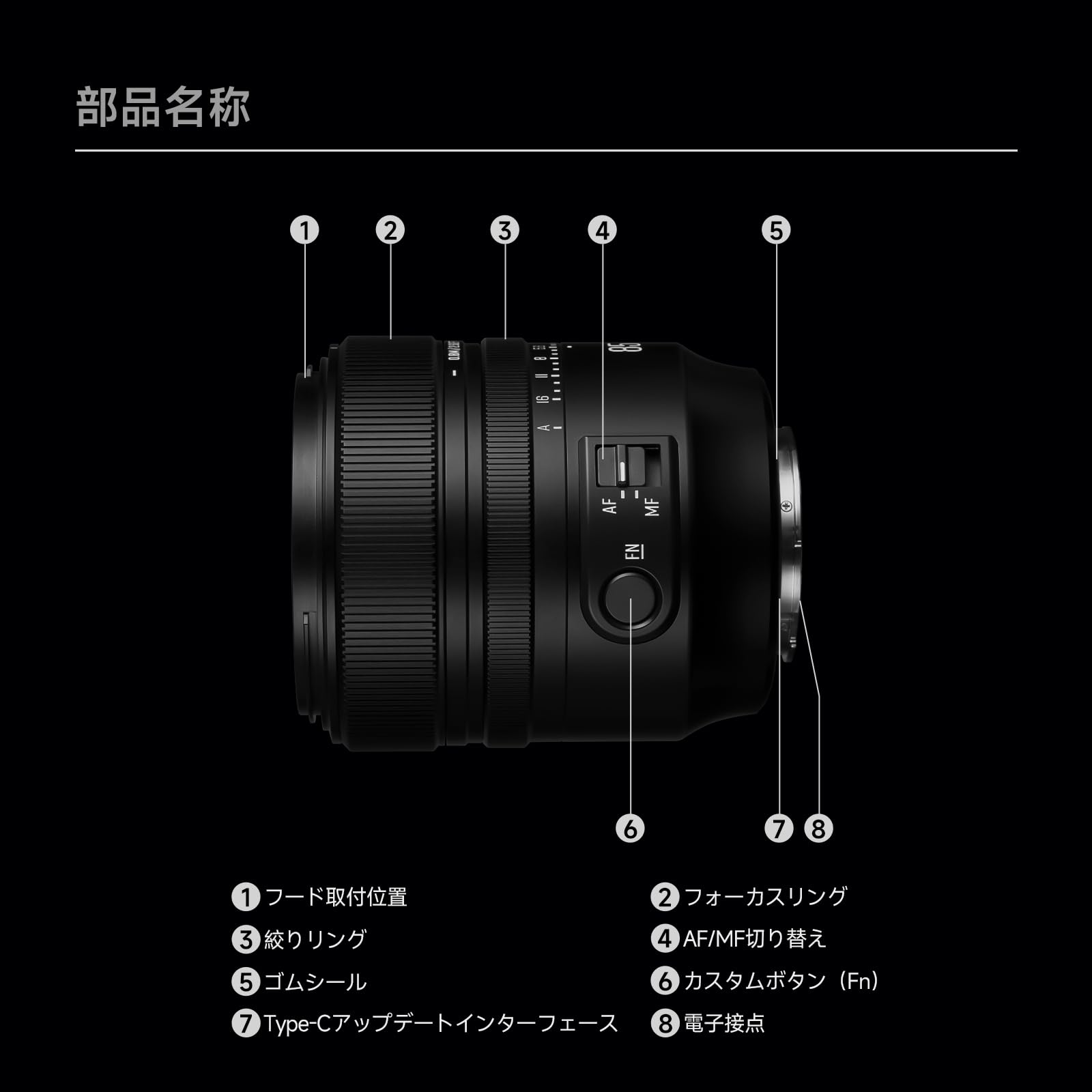 Amazon.co.jp: Brightin Star AF 85mm F1.8 中望遠単焦点レンズ フル 