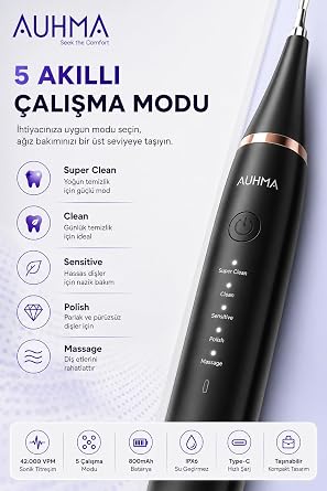 Vothoon Ultrasonic Şarjlı Elektrikli Akıllı Diş Temizleme Cihazı Beyazlatıcı 5 Mod 3+1 Başlık, IPX8 Su Geçirmez Siyah