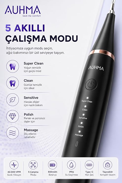 Vothoon Ultrasonic Şarjlı Elektrikli Akıllı Diş Temizleme Cihazı Beyazlatıcı 5 Mod 3+1 Başlık, IPX8 Su Geçirmez Siyah