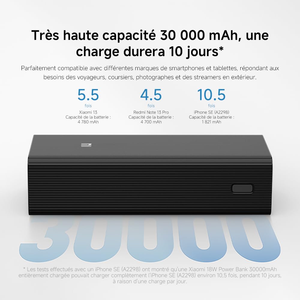 Xiaomi Power Bank 30000mAh, Charge Rapide 18W, Batterie Externe Portable Haute Capacité - Modèle GL