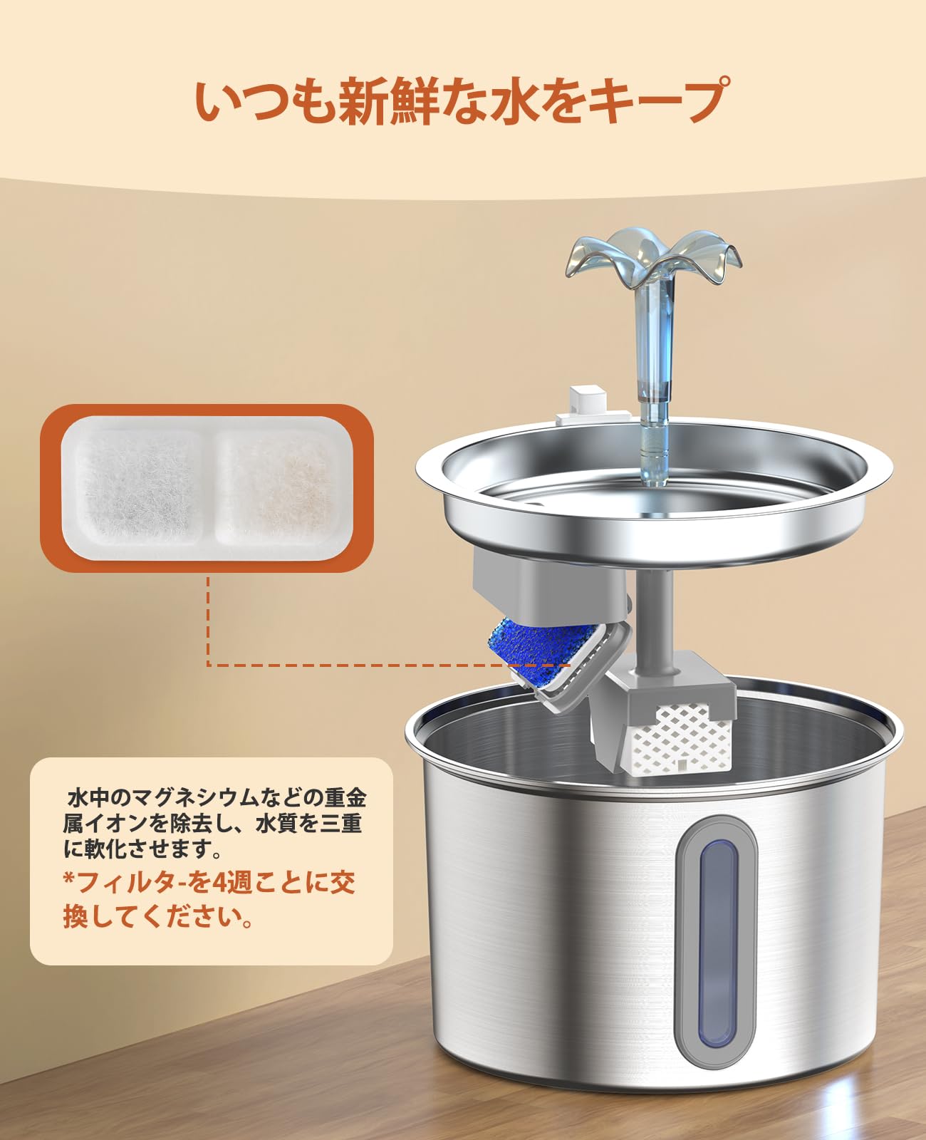 Amazon | oneisall 猫水飲み器 PWF-001フィルタ 8枚セット 水飲み器