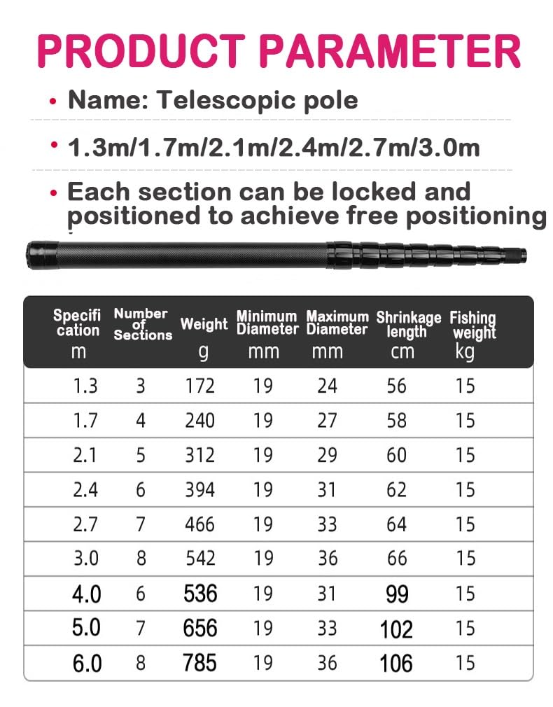 Multi-Purpose Telescopic Extension Pole with a Standard 8mm Threaded Connector at The top to Extend The Versatility.Paint Telescopic Pole, Clean Telescopic Rod(400cm(157inch))