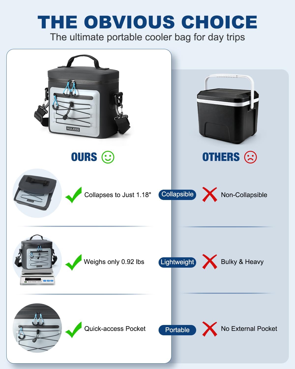 Cooler Bag, 7/16/30 Can Soft Sided Small Portable Insulated Cooling Pack, Everyday Lunch Cooler, Leakproof Ice Chest for Beach, Camping, Travel, Picnic - Image 5