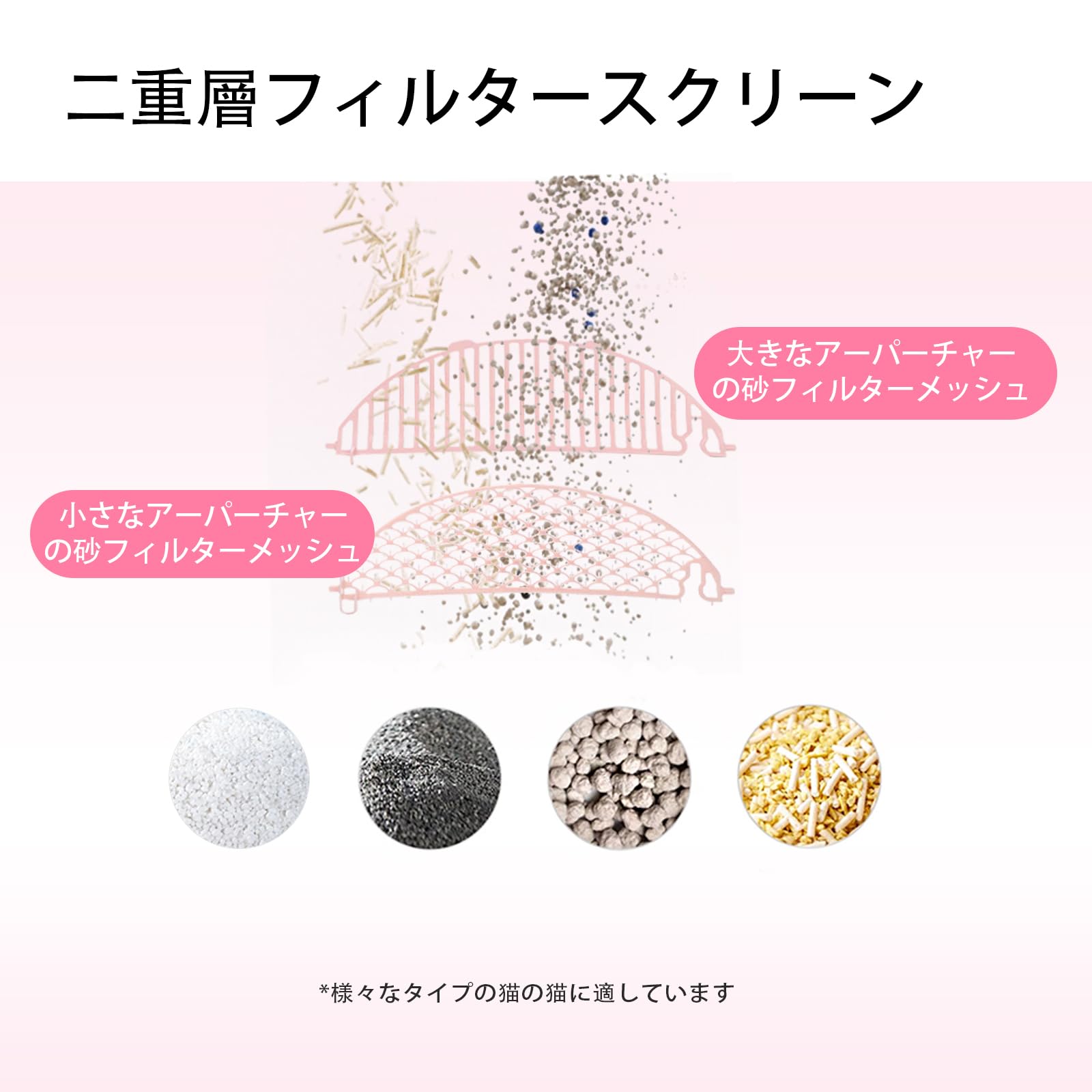 Amazon | WOOHULOO 猫 自動トイレ,多頭飼い可能 AI搭載21センサ（ い