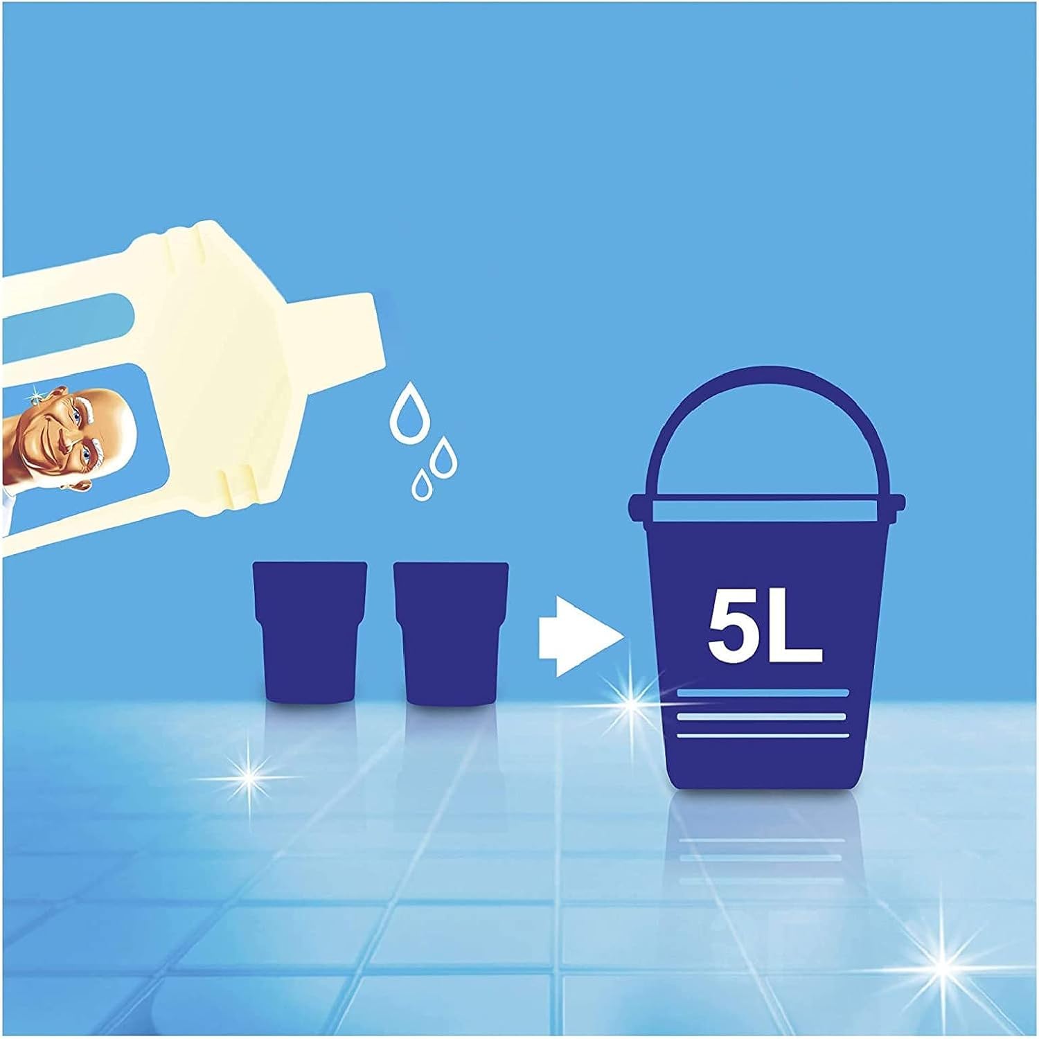 Detersivo Liquido Pavimenti e Multisuperficie – Profumo Limone – Formato 950 ml – Variazioni 4/8/12 Pezzi (12)