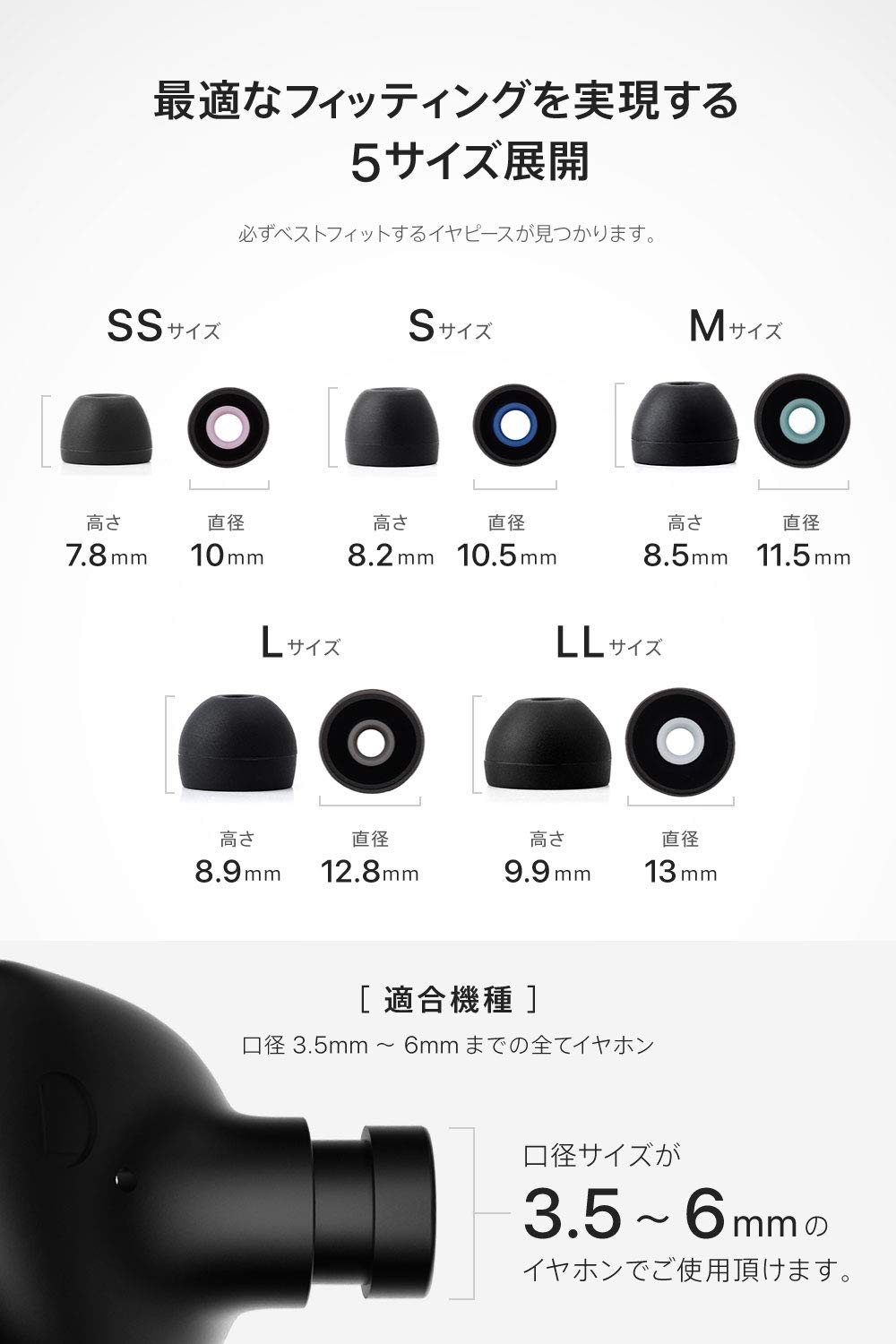 Amazon.co.jp: イヤーピース (JPRiDE) プレミアム イヤピース EP-1