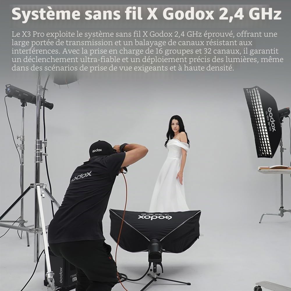 Godox X3 Pro-S X3Pro S TTL Déclencheur de flash sans fil pour Sony, écran tactile LCD 6,1 cm, batterie Li-ion intégrée de 2930 mAh, système X sans fil 2,4 GHz avec 3 modes de prise de vue Pro, prise