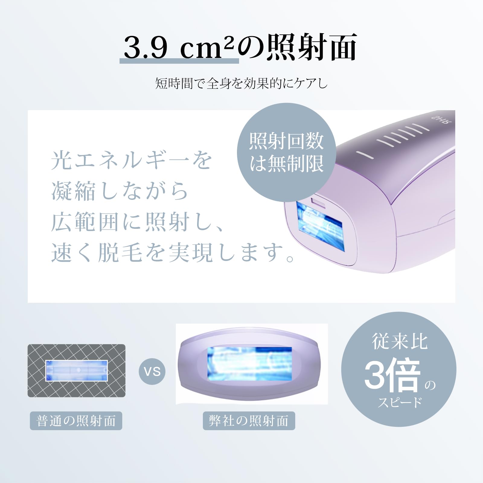 Amazon | Yete（エイティー）脱毛器【SHR6回連続照射】IPL光美容器