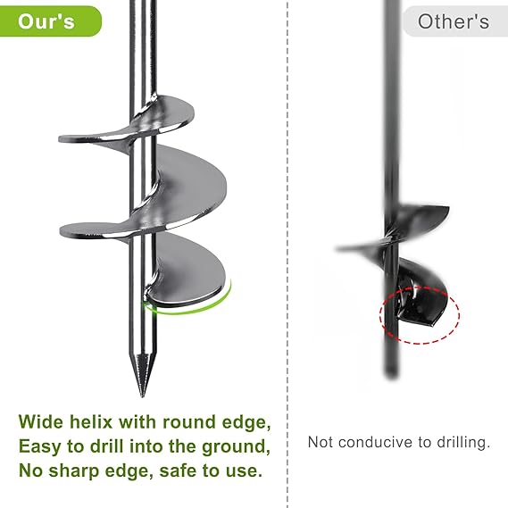 Insaga Multi-Purpose Ground Anchors Screw in, 76mm Wider Spiral Earth Anchors, Fully Welded Mobile Home Anchors for Trampolines, Swing Sets, Carports and More (18'',4pack)