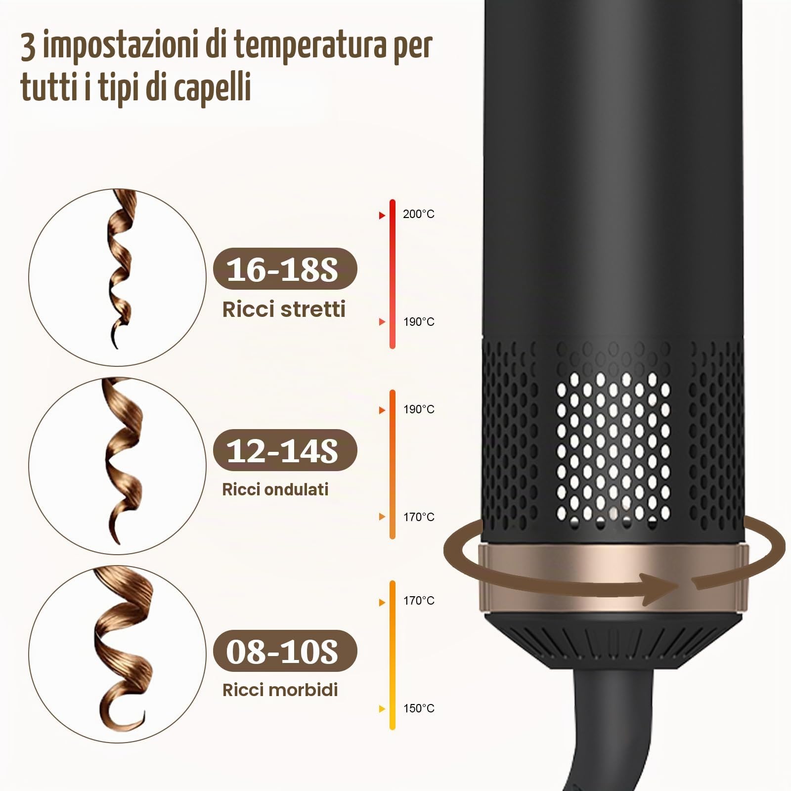 Spazzola Asciugacapelli, 5 in1 Air Styler & Spazzola ad Aria Calda, Capelli con 3 Temperature&3 Velocità, Spazzola per Capelli per Asciugare, Volumizzare, Lisciare