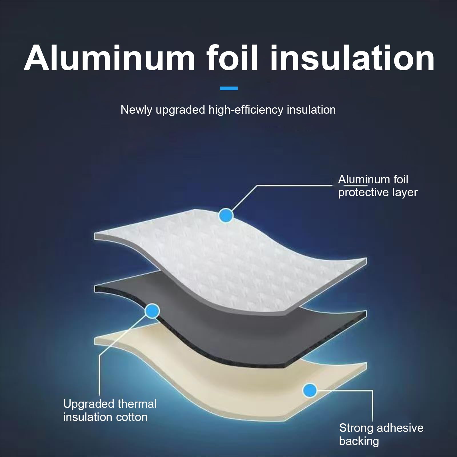 Rotolo di isolamento termico in schiuma di alluminio riflettente autoadesivo，Isolante Termico Pannello Riflettente Termosifoni,Autoadesivo Materassini Isolanti(1*4m/3.2*13ft,5MM(THK))