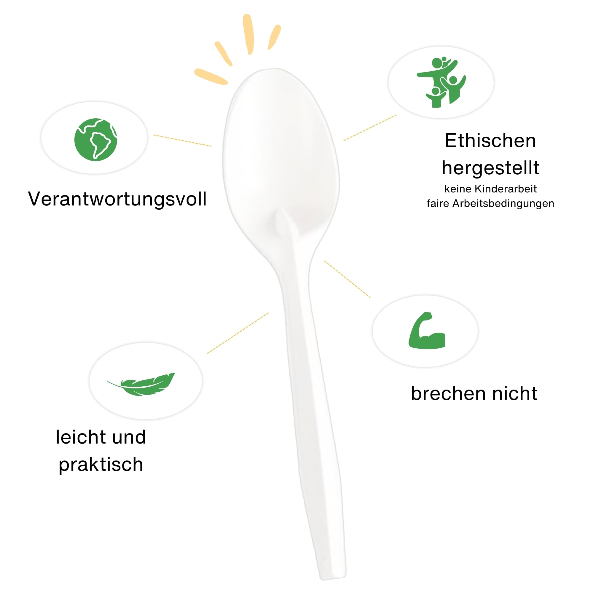 Mehrweglöffel aus Maisstärke - Nachhaltiges Besteck ohne Plastik - Stabiles hochwertiges Geschirr für Partys, Grill und Camping - 17cm (50)