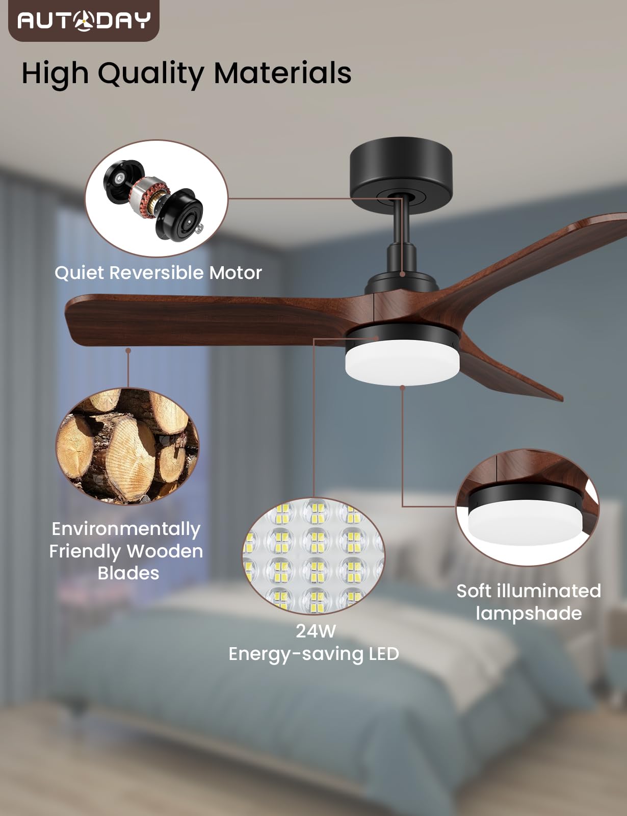AUTODAY Legno Ventilatore da soffitto con luce, 30W motore DC ultra silenzioso,diametro 90cm con 3 pale reversibili Telecomando con funzione di memoria 6 velocità dimmerabile ventilatore soffitto