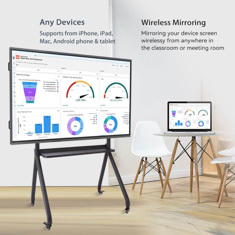 75 Inch Interactive Touch Screen Whiteboard, 4K Flat Panel Display, Mobile Stand Included, Built-in Speakers, 16:9