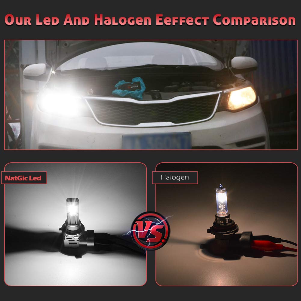 9006 HB4 Ampoules de Phares à LED Kit de Conversion Remplacement de Phare Halogène Puissance élevée 55W Puces ZES Double Face 10000LM et 6500K Blanc Xénon DC 9V - 32V (Lot de 2)