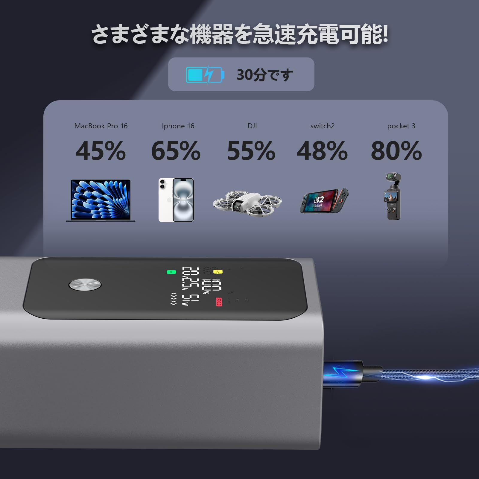 Amazon.co.jp: 140W 27000mAh大容量 高出力 switch ノートパソコン