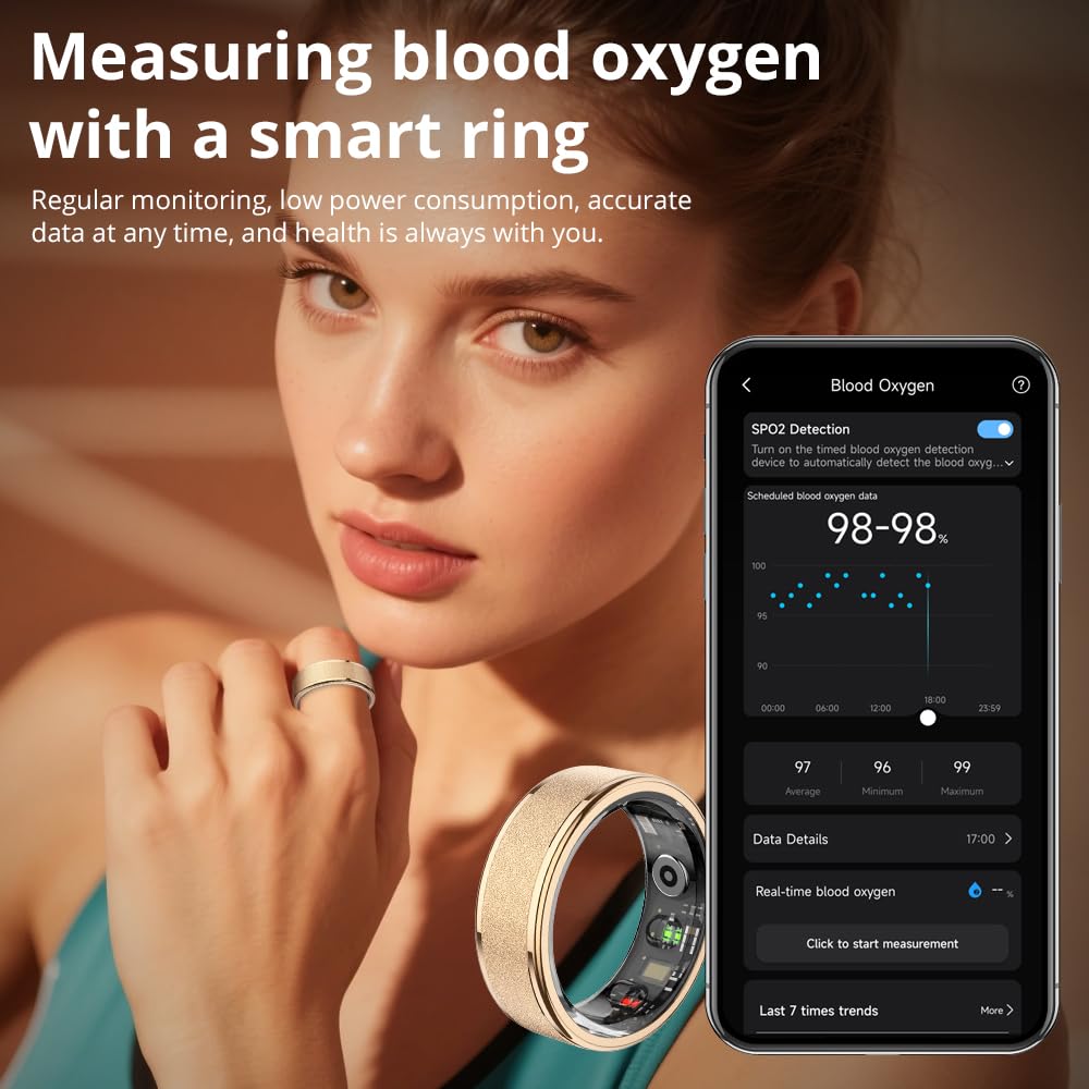 R10 Smart Ring, Smart Health Ring for Women, Features Heart Rate, Blood Oxygen, Sleep Monitoring, Pedometer, and Fitness Tracker. (Rose Gold, 9#)