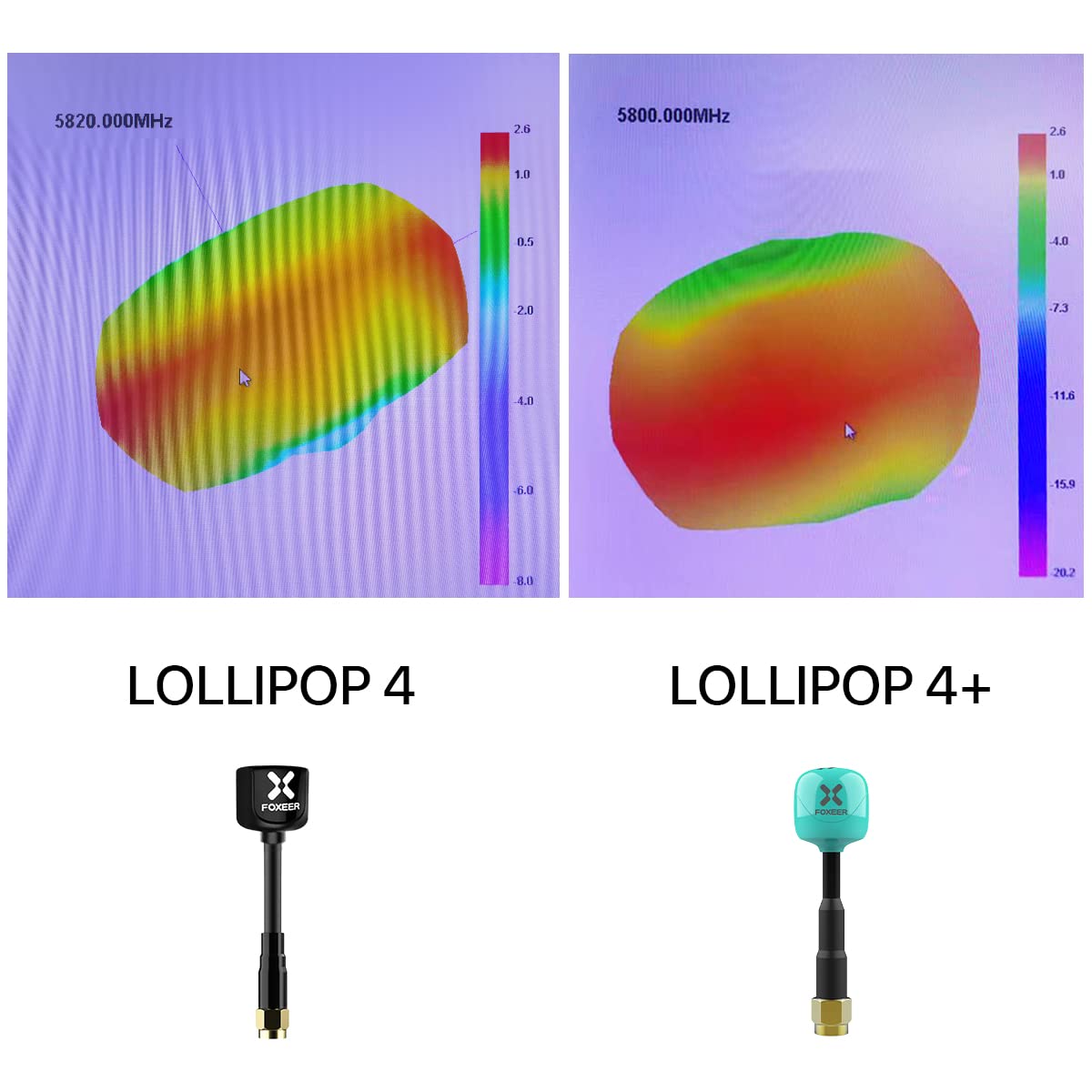 2 antenne FPV Foxeer Lollipop 4 Plus 2,6 dBi 5,75 GHz RHCP TX RX per drone FPV Racing (RP-SMA)