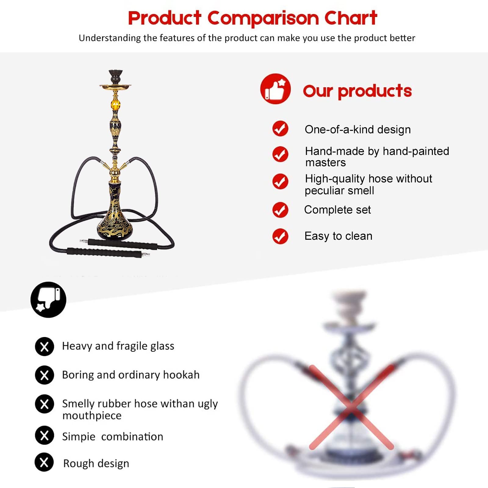 Juego de Cachimba, 2 o 4 Mangueras Kit de Cachimba de Shisha Premium con Base de Jarrón de Vidrio Artístico Pintado a Mano, Tazón de Cerámica y Cenicero de Pinzas de Carbón para Principiantes