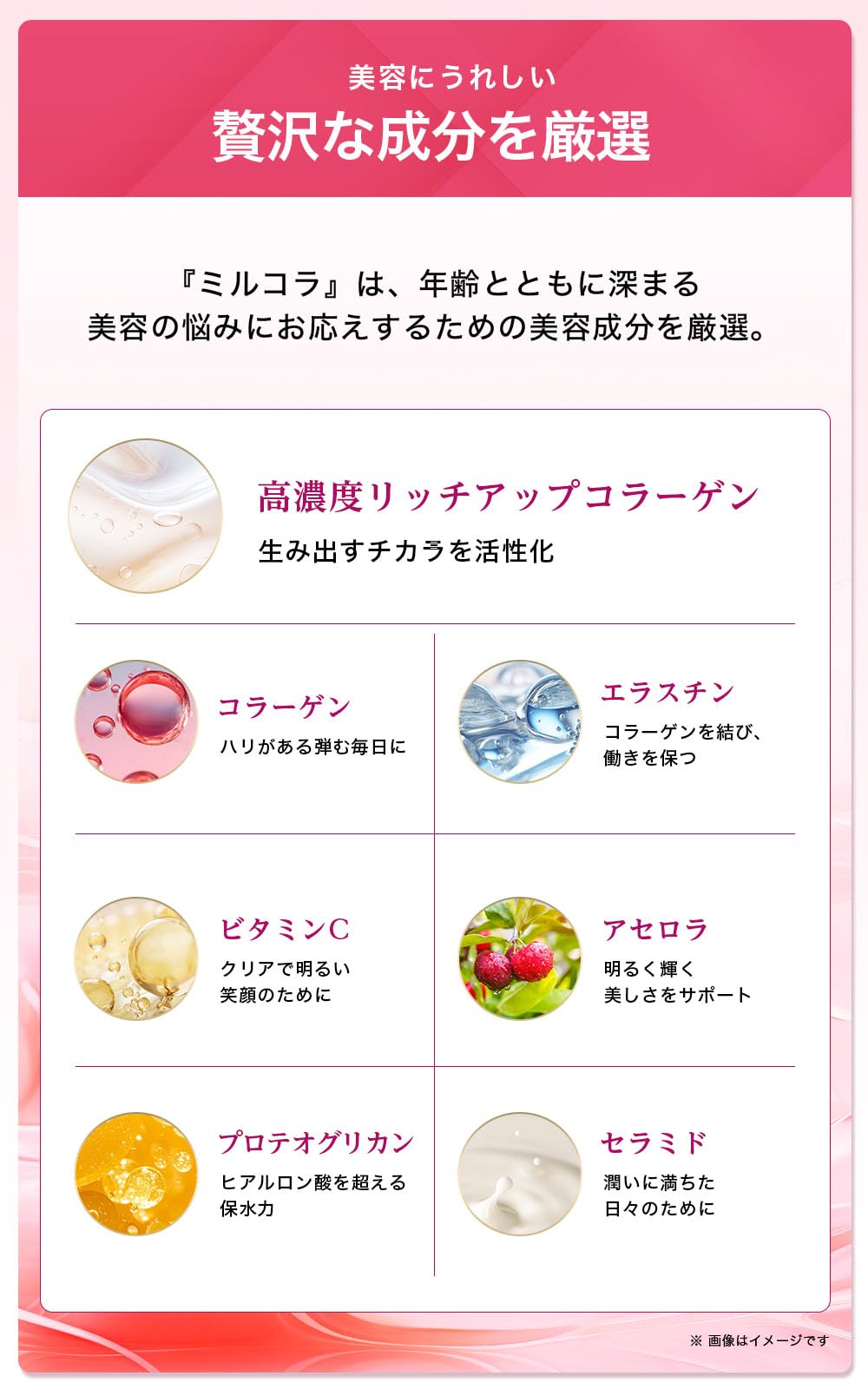 Amazon | サントリー Milcolla (ミルコラ) コラーゲン ミルクセラミド 