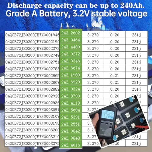 Image of EVE LiFePO4 Cell 3.2V 230Ah Grade A Battery Deep Cycle Lithium Iron Phosphate Rechargeable Battery with QR Code,M6 Nuts and Bus Bars