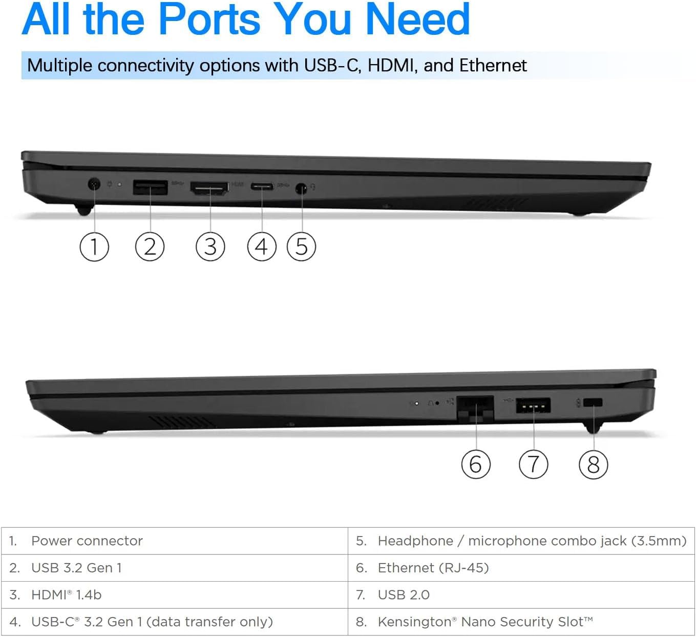Lenovo V15 Business Laptop | 2025/2026 Edition | Intel Pentium 4-Core Series Processor | 15.6 FHD Screen (1920 x 1080) | 16GB RAM | 512GB PCIe SSD | WiFi-6 | Ethernet RJ-45 | Windows 11 Pro