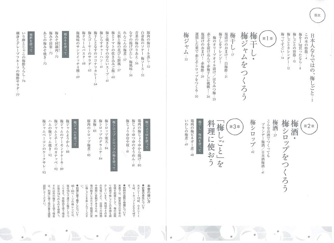少量でもおいしくできるはじめての梅しごと手帖 若山曜子 本 通販 Amazon 少量でもおいしくできるはじめての梅しごと手帖 若山曜子 本 通販 Amazon
