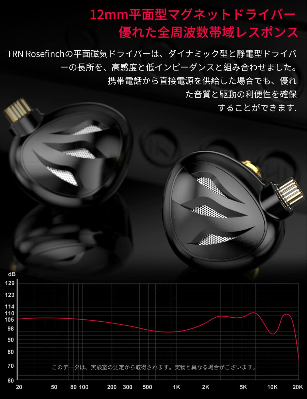 ちゅん ちゅん (@chun4649) / X