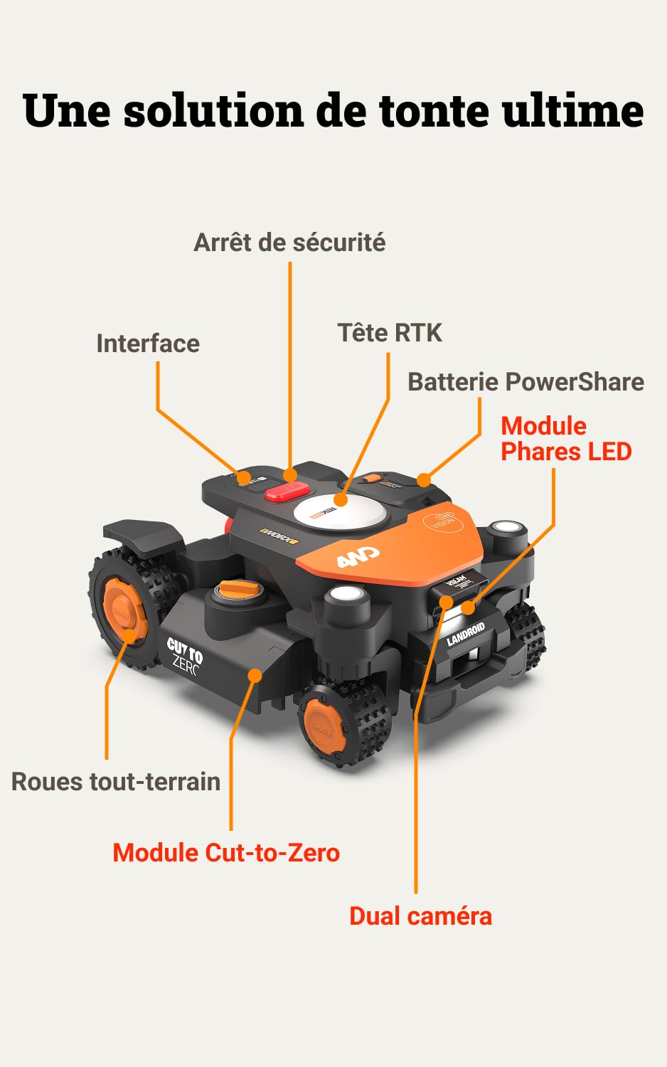 WORX Vision Cloud 4WD WR340E Robot Tondeuse 600 m² sans Fil périphérique + Garage (évitement d'obstacles par IA, Navigation VSLAM + RTK, Pente de 84%, cartographie Auto, contrôle Via app)