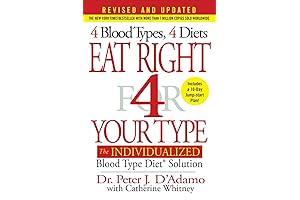 Eat Right 4 Your Type: Know Your Blood Type Discover Lifesaving Diet Solutions